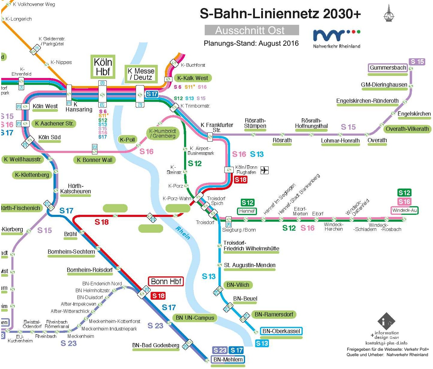 S-Bahn-Liniennetz 2030+